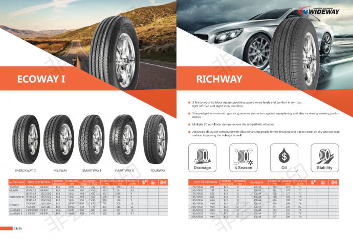 Shandong Wideway Tire co LTD 9