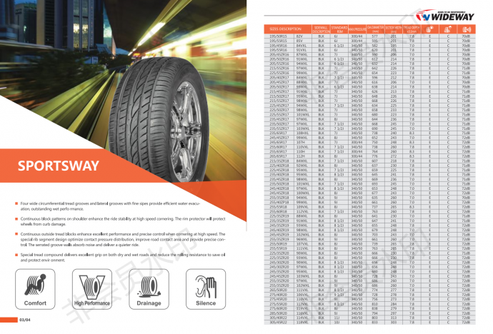 Shandong Wideway Tire co LTD 2