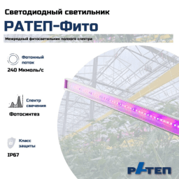 Светодиодный светильник РАТЕП-ФИТО Светодиодный светильник РАТЕП-ФИТО