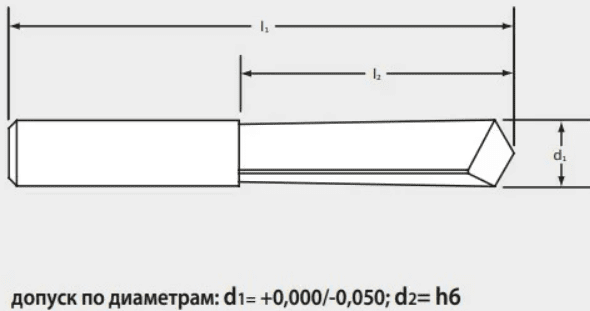 Сверла для высверливания быстрорежущих метчиков
